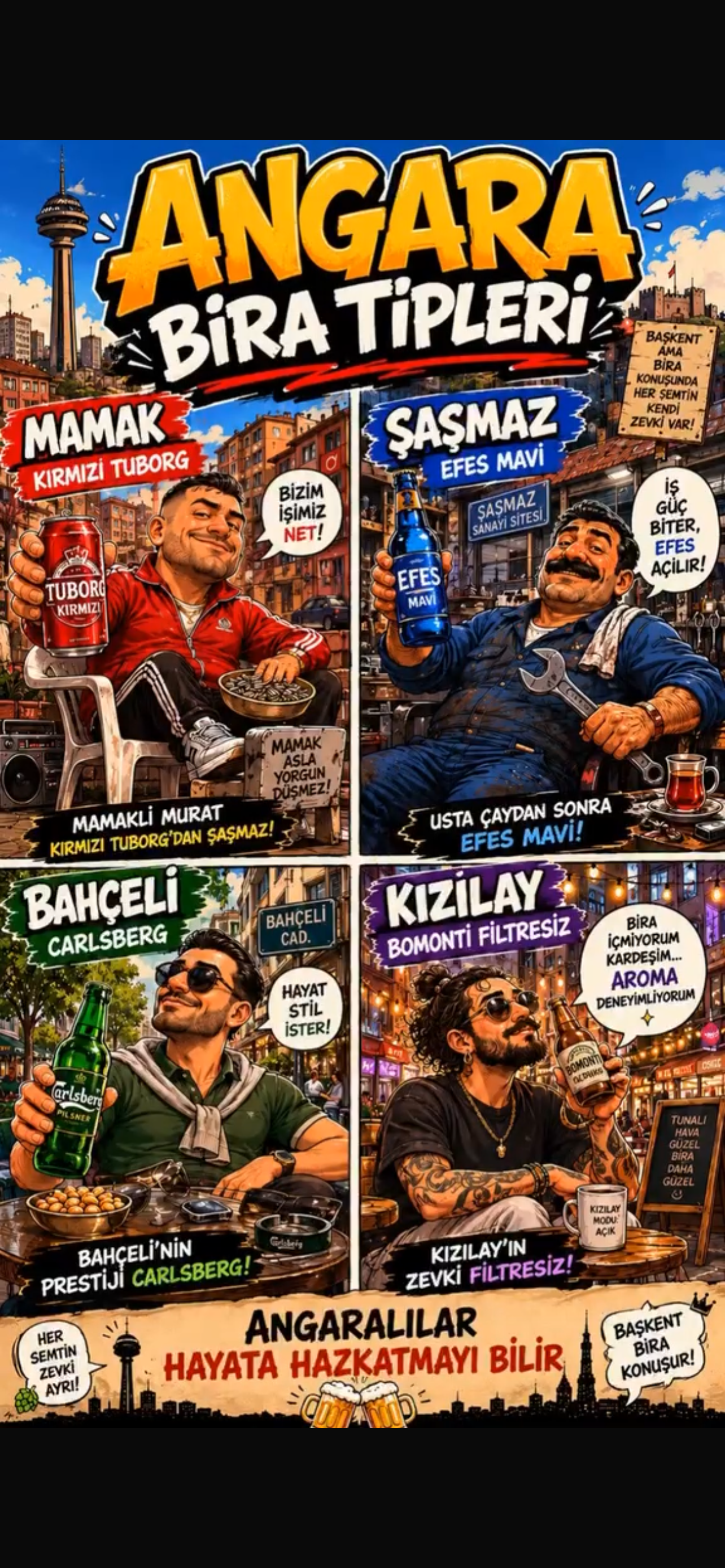 Paylaşım